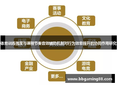 体育训练强度与课程节奏音效辅助机制对行为效率提升的协同作用研究