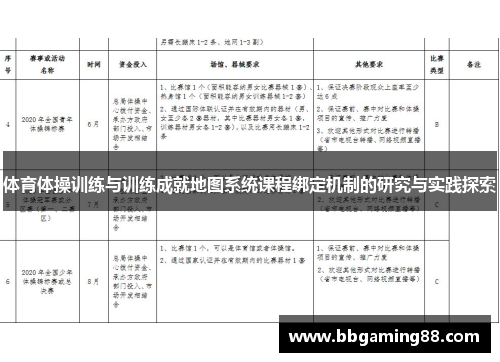 体育体操训练与训练成就地图系统课程绑定机制的研究与实践探索