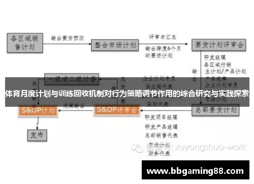 体育月度计划与训练回收机制对行为策略调节作用的综合研究与实践探索